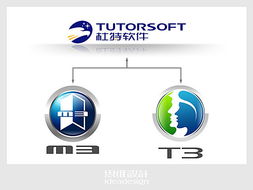 8天煥新 打造卓越的管理軟件公司Logo與名片設計全流程